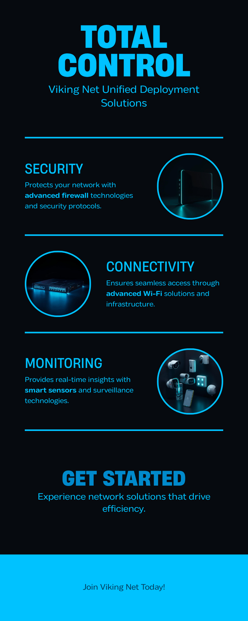 Total Control: Security, Connectivity, Monitoring